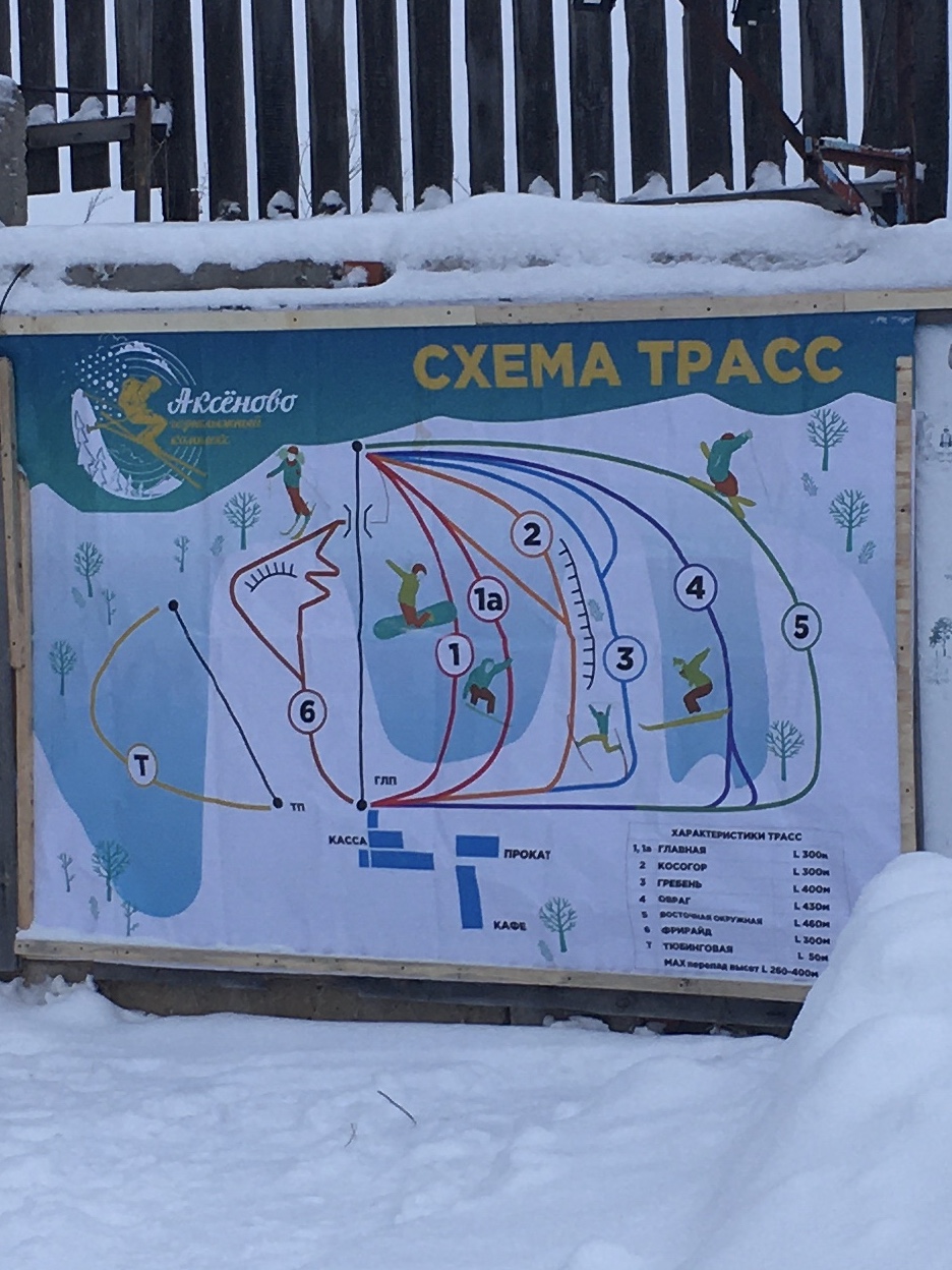 Аксеново , Рязань | отзывы